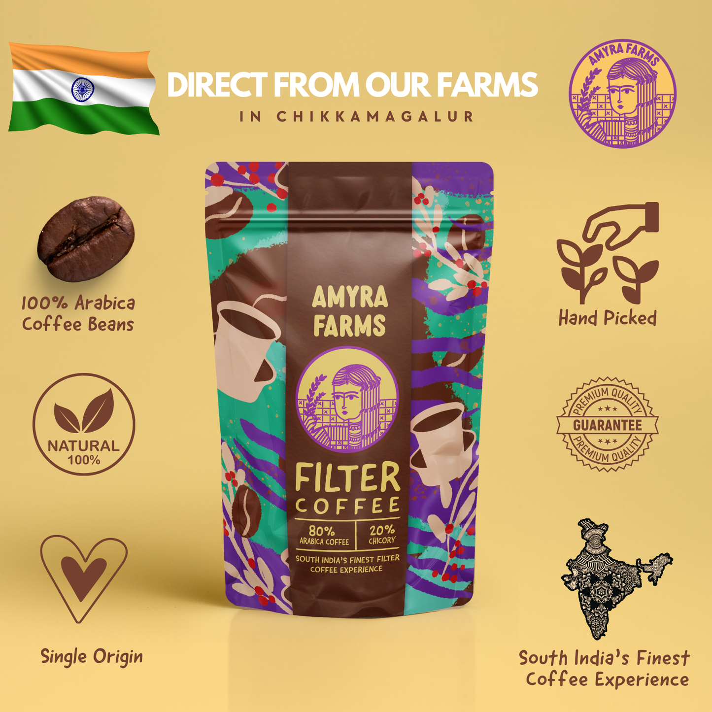 Filter Coffee | Kaapi Blend | Pack of 2